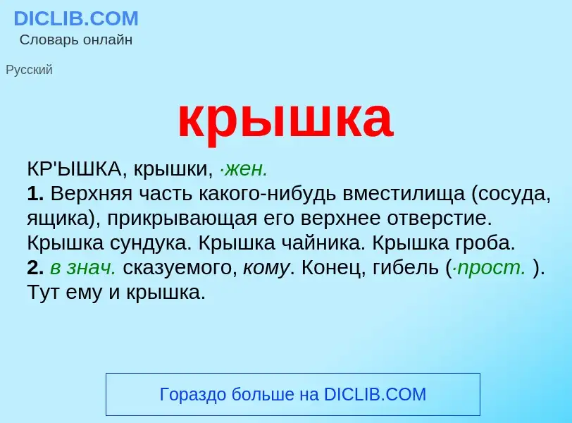 Что такое крышка - определение