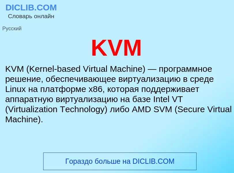 What is KVM - meaning and definition