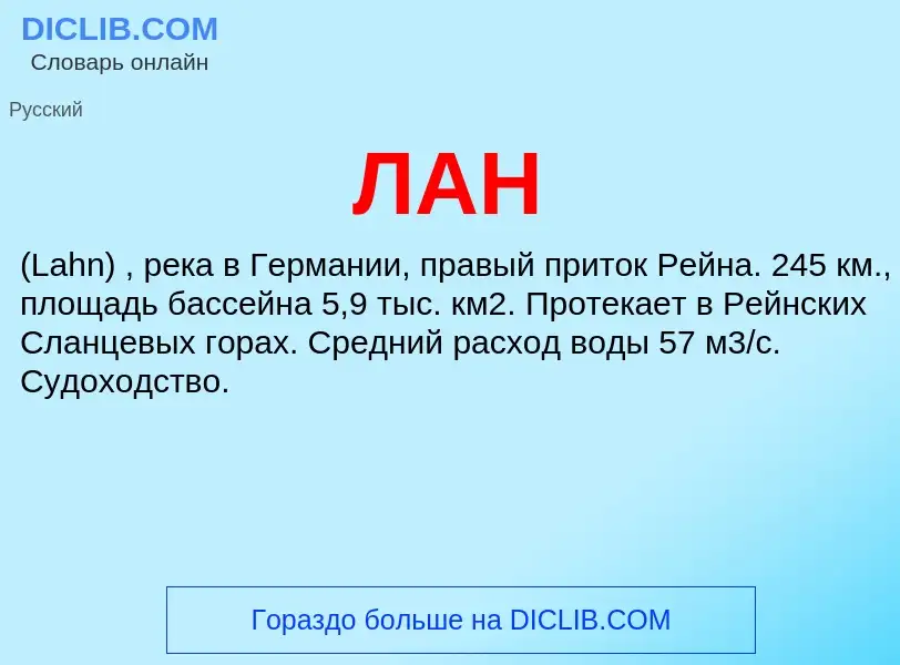 ¿Qué es ЛАН? - significado y definición