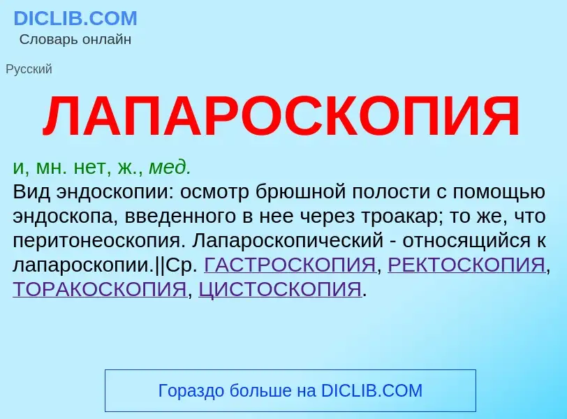 ¿Qué es ЛАПАРОСКОПИЯ? - significado y definición