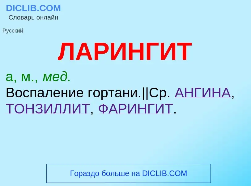 Was ist ЛАРИНГИТ - Definition