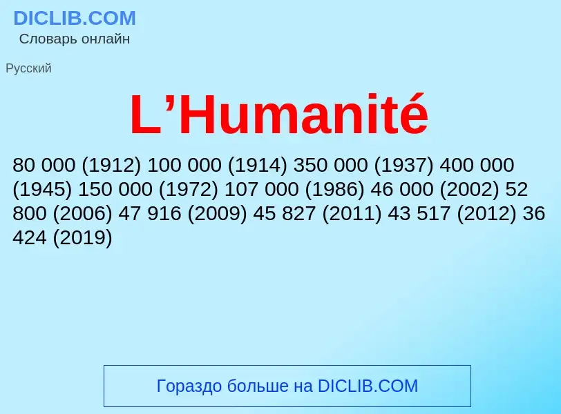 Τι είναι L’Humanité - ορισμός