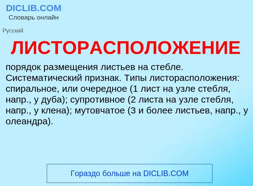 O que é ЛИСТОРАСПОЛОЖЕНИЕ - definição, significado, conceito