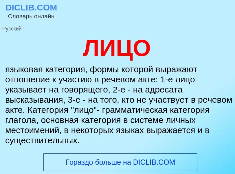 What is ЛИЦО - definition