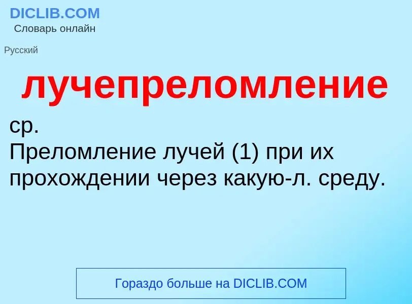 O que é лучепреломление - definição, significado, conceito