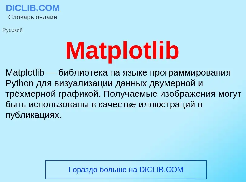 Что такое Matplotlib - определение