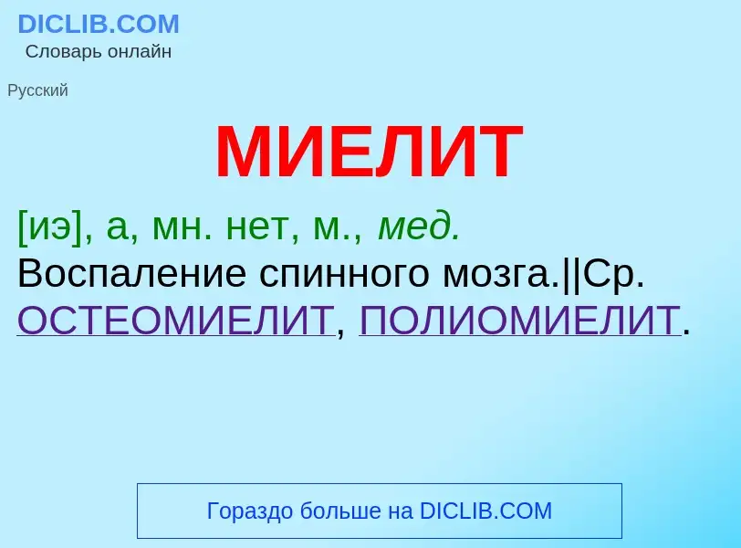 Was ist МИЕЛИТ - Definition