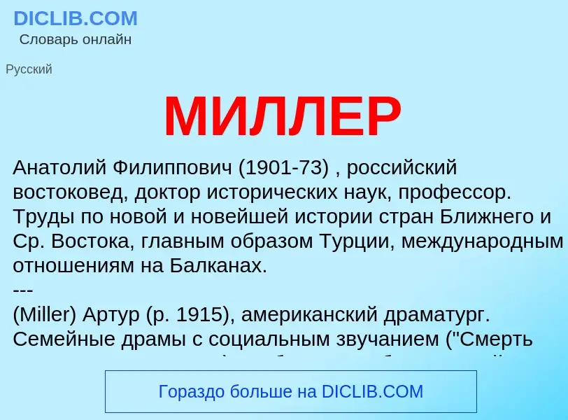 What is МИЛЛЕР - definition