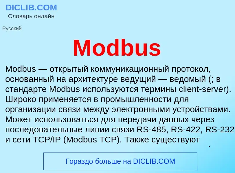 Was ist Modbus - Definition