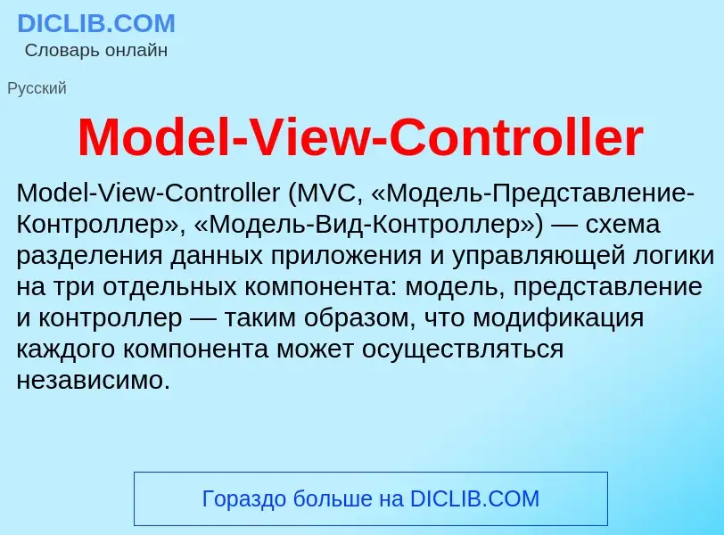 Was ist Model-View-Controller - Definition