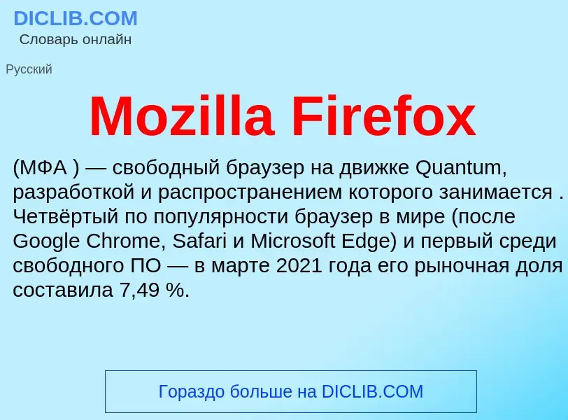 Was ist Mozilla Firefox - Definition