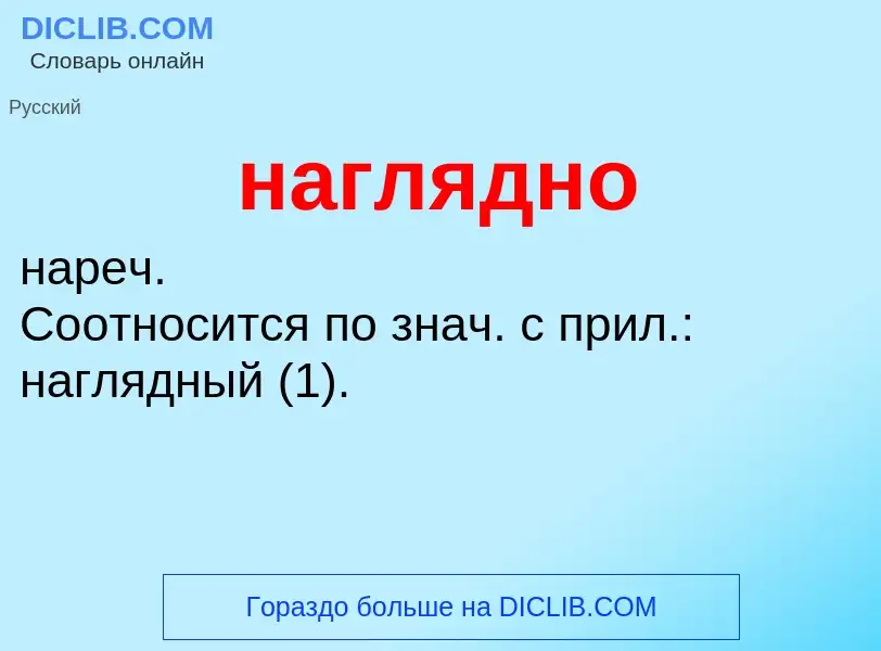 What is наглядно - definition