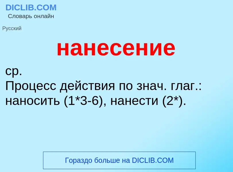 Τι είναι нанесение - ορισμός