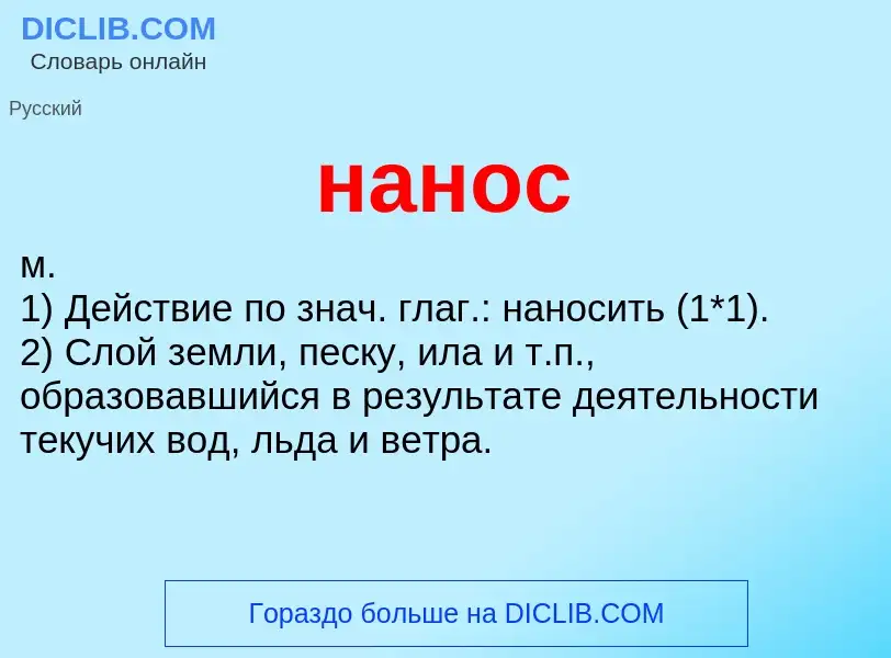 Что такое нанос - определение