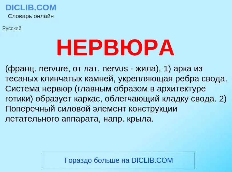 What is НЕРВЮРА - definition