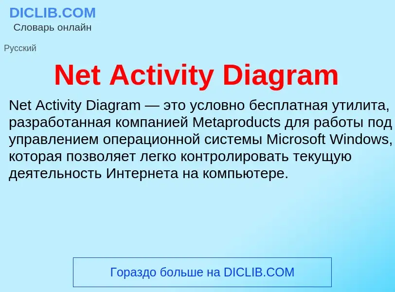 What is Net Activity Diagram - meaning and definition