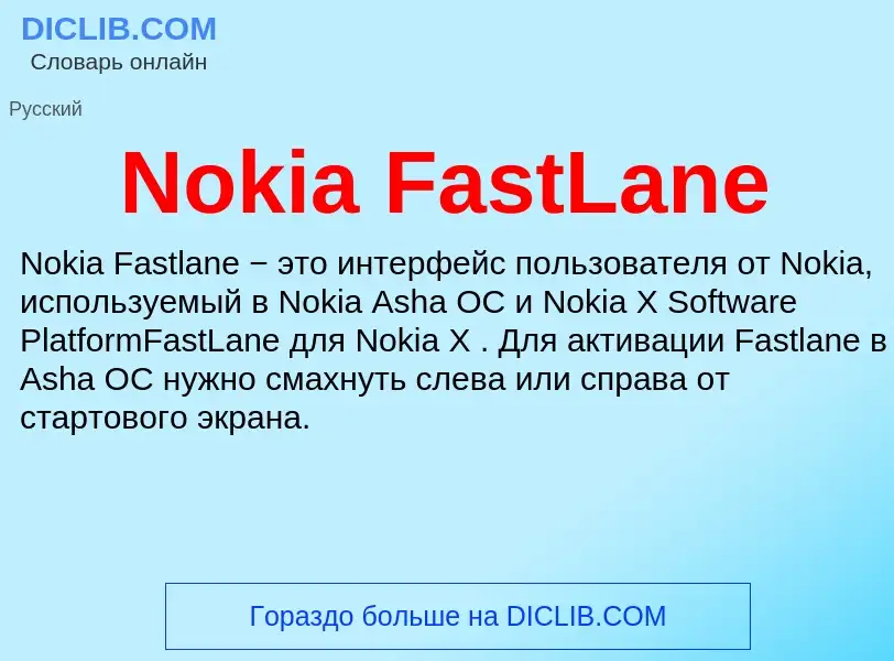 What is Nokia FastLane - meaning and definition