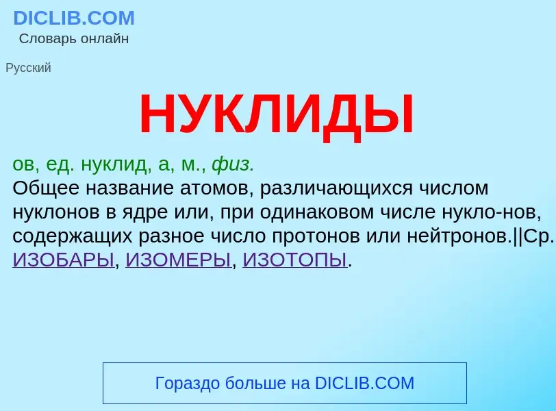 ¿Qué es НУКЛИДЫ? - significado y definición