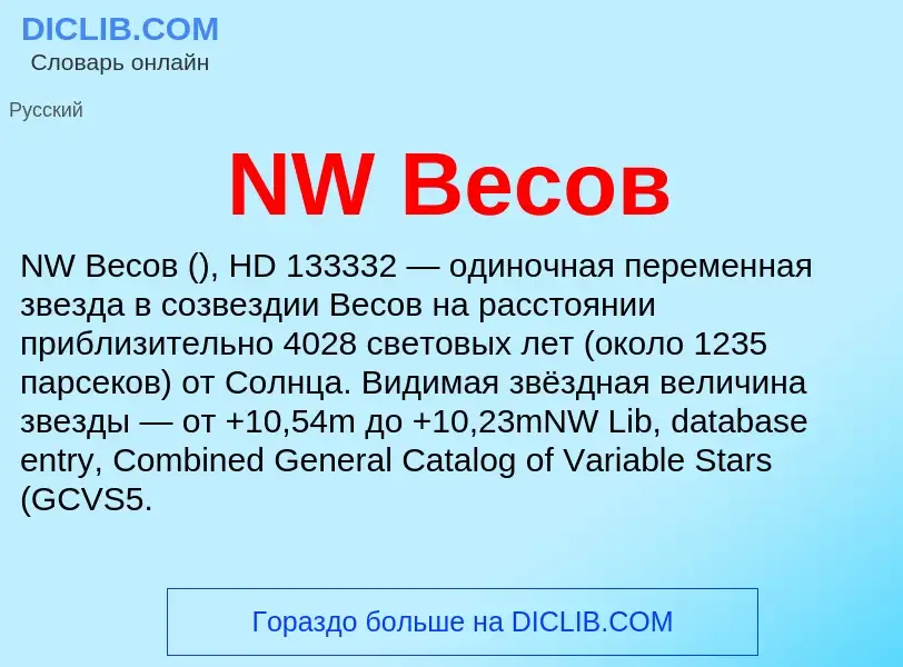 Что такое NW Весов - определение