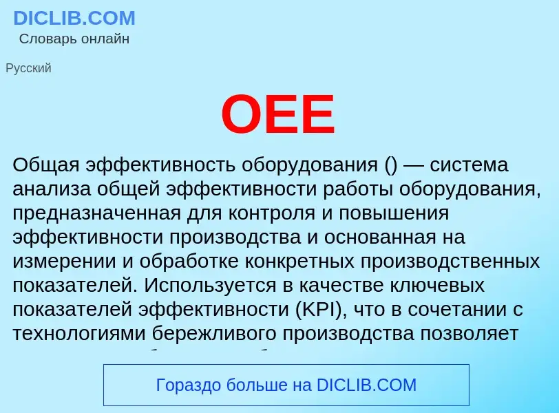 Wat is OEE - definition