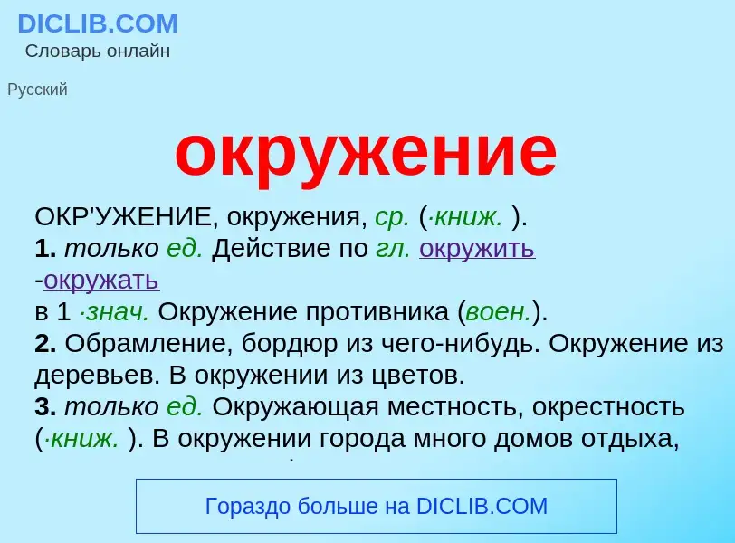 ¿Qué es окружение? - significado y definición