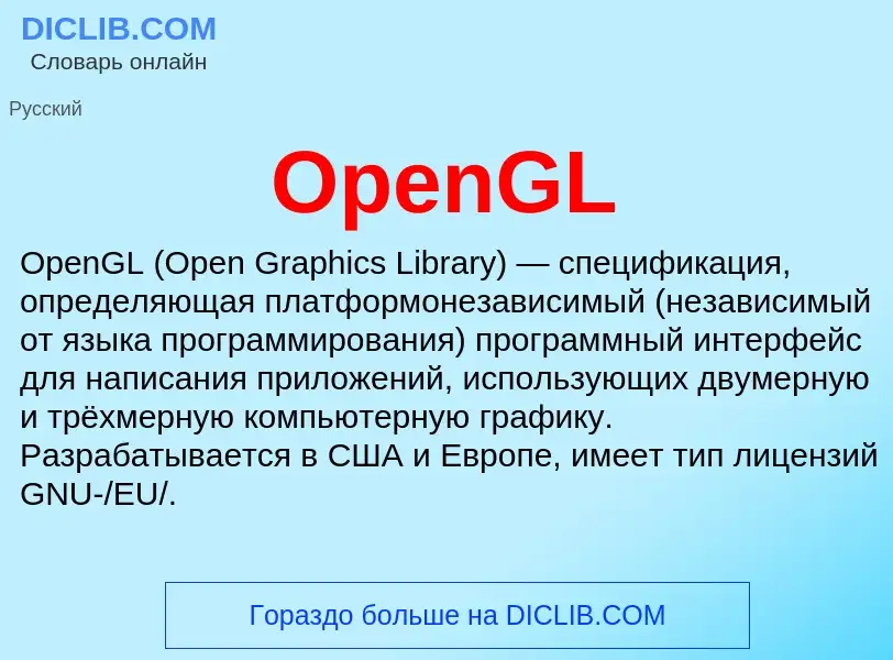 Wat is OpenGL - definition