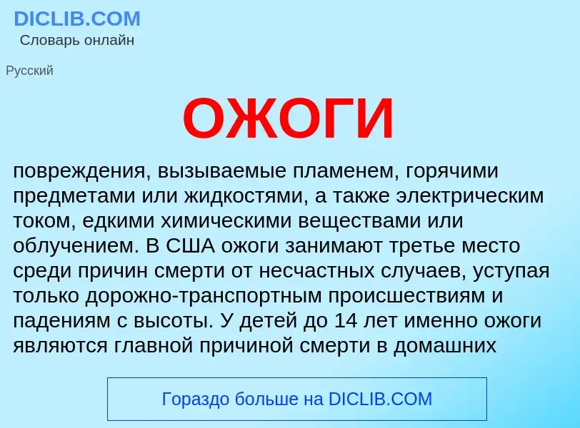 Что такое ОЖОГИ - определение