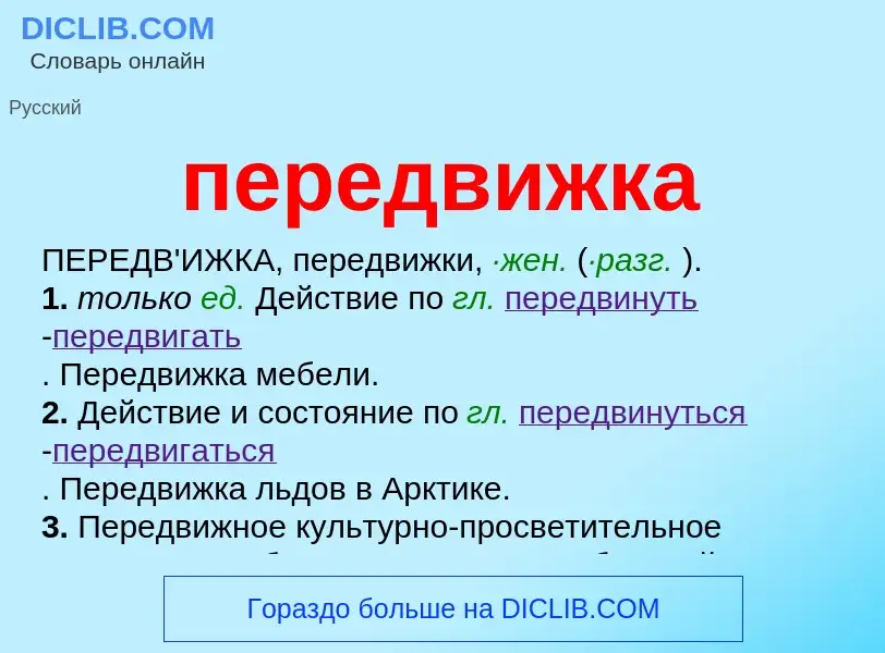 ¿Qué es передвижка? - significado y definición