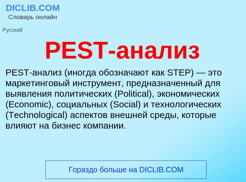 ¿Qué es PEST-анализ? - significado y definición