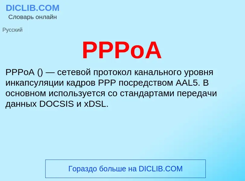 Che cos'è PPPoA - definizione