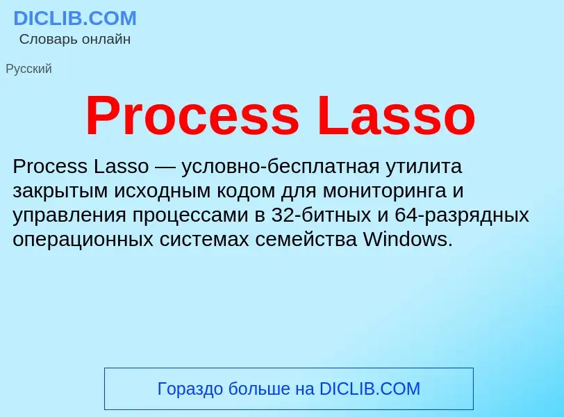 Что такое Process Lasso - определение