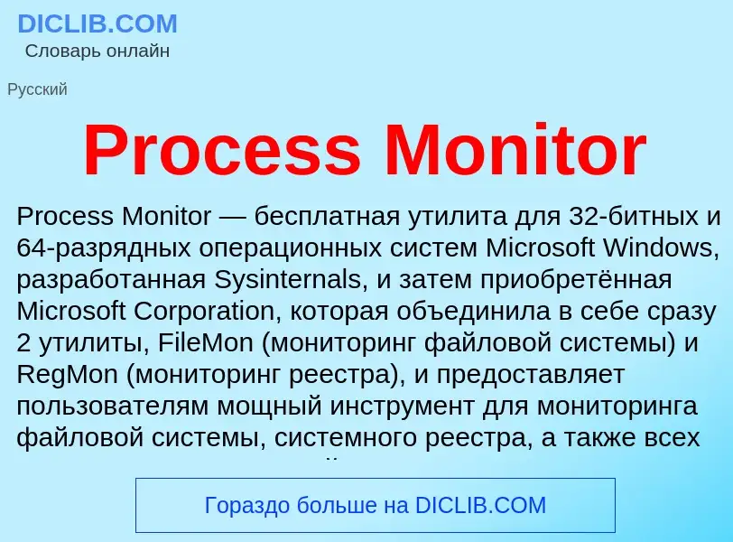 Что такое Process Monitor - определение