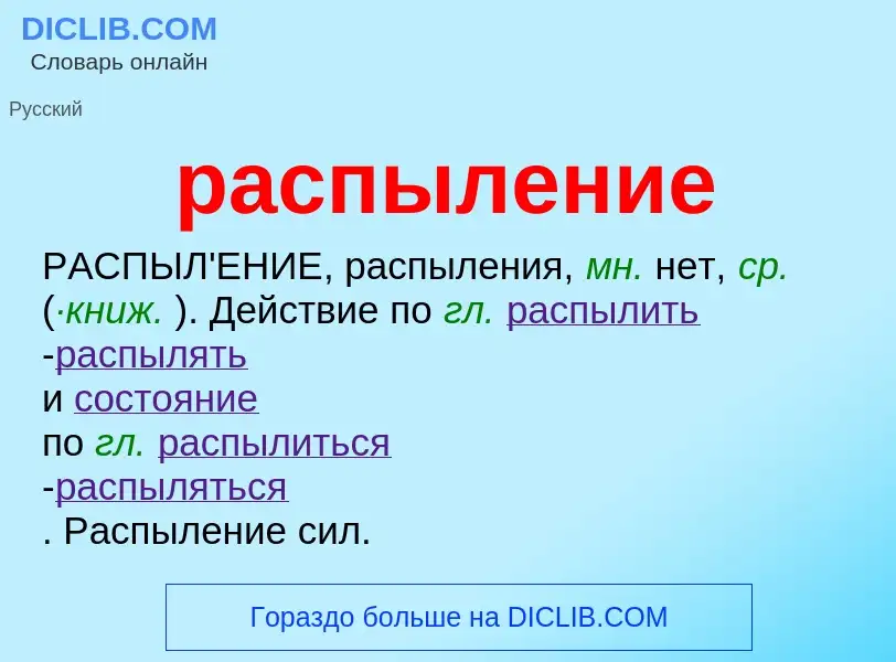 Что такое распыление - определение