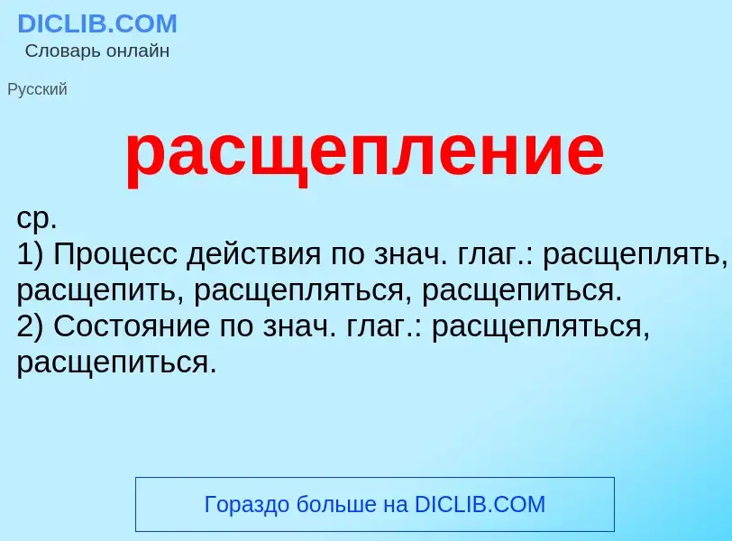 Что такое расщепление - определение