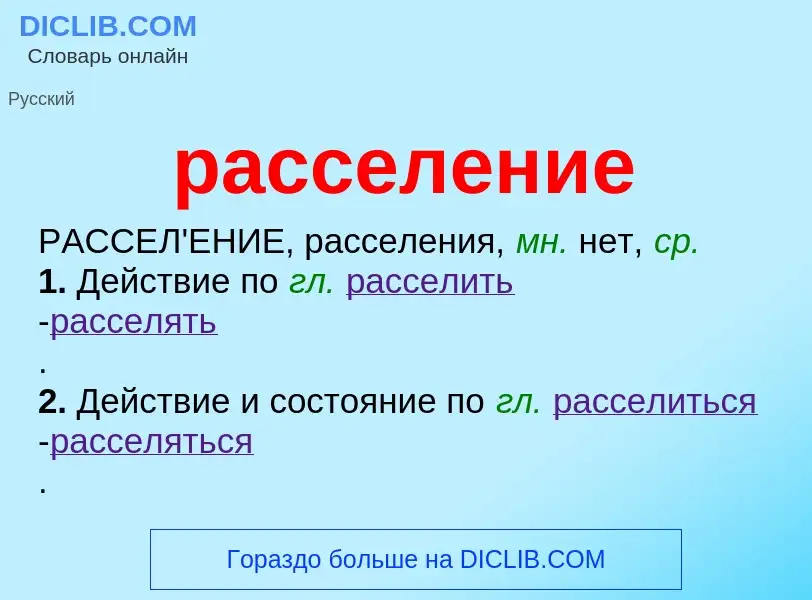 Что такое расселение - определение