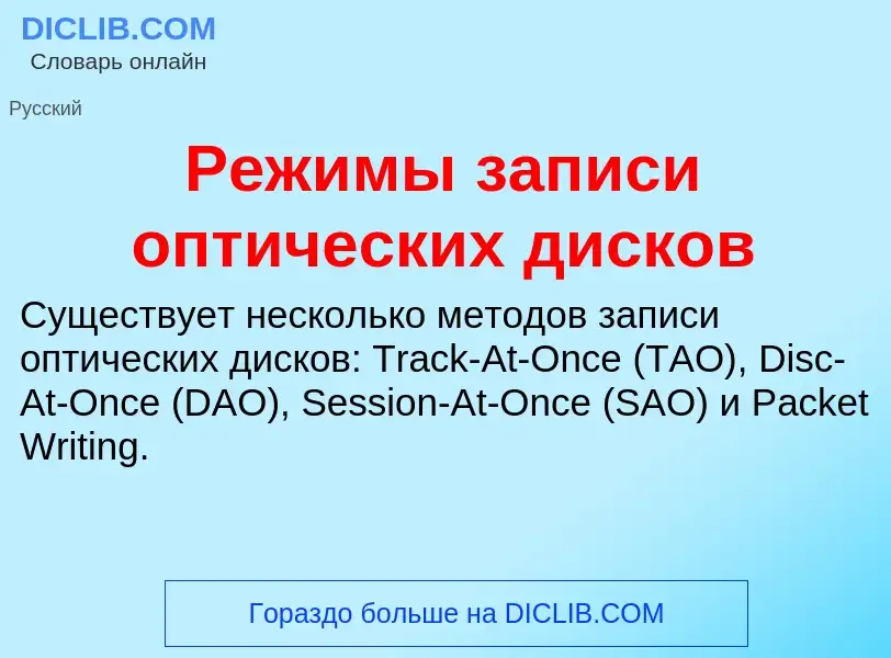 ¿Qué es Режимы записи оптических дисков? - significado y definición