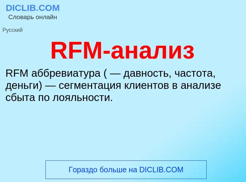 Что такое RFM-анализ - определение