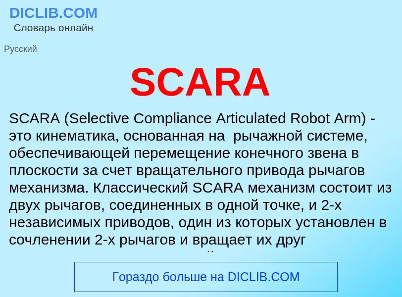 What is SCARA - definition