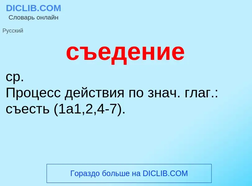 O que é съедение - definição, significado, conceito