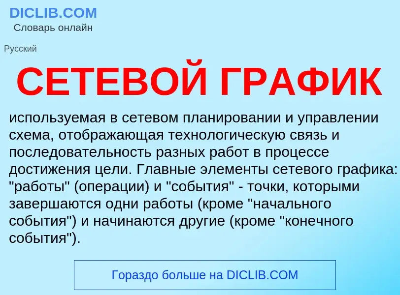 O que é СЕТЕВОЙ ГРАФИК - definição, significado, conceito