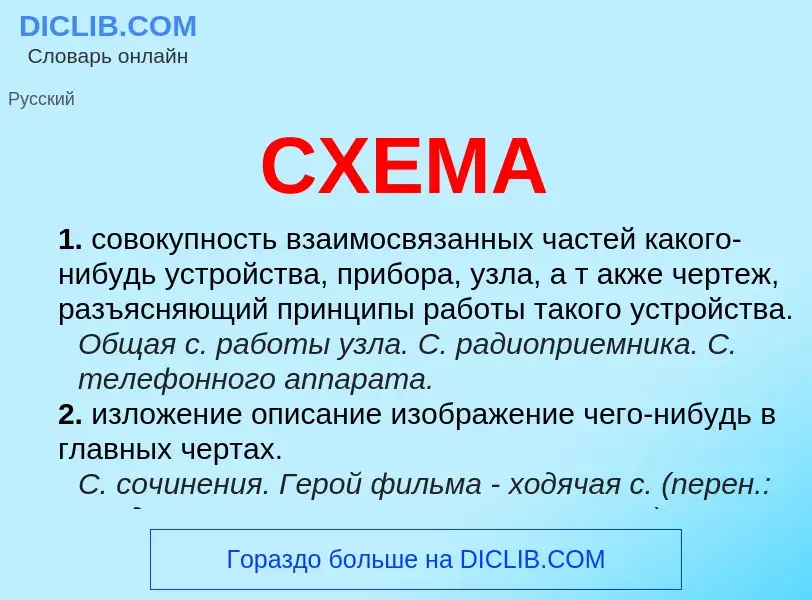 Qu'est-ce que СХЕМА - définition