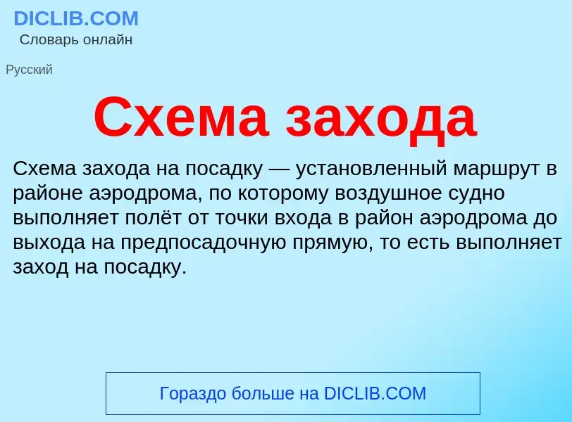 Wat is Схема захода - definition