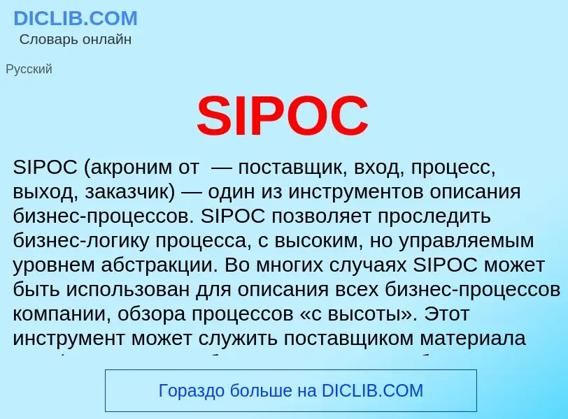 Что такое SIPOC - определение