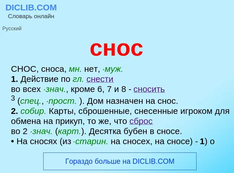 Что такое снос - определение