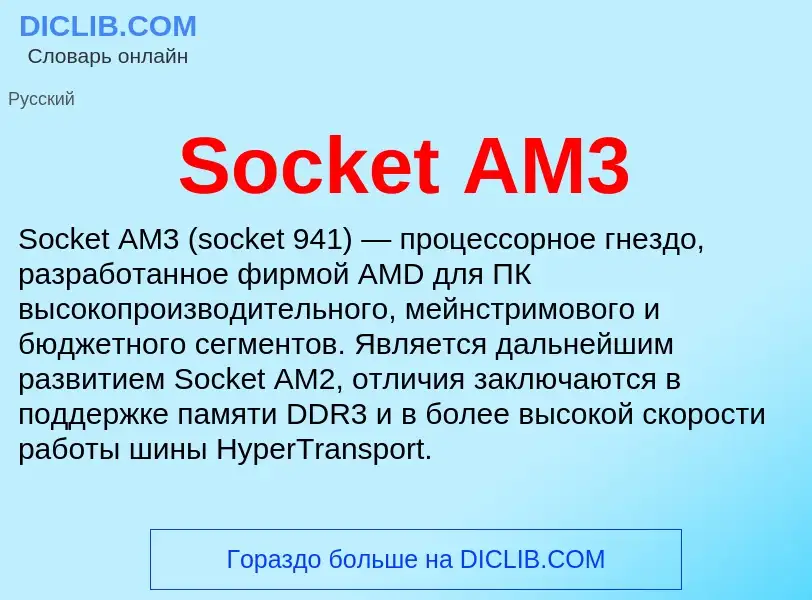 Che cos'è Socket AM3 - definizione