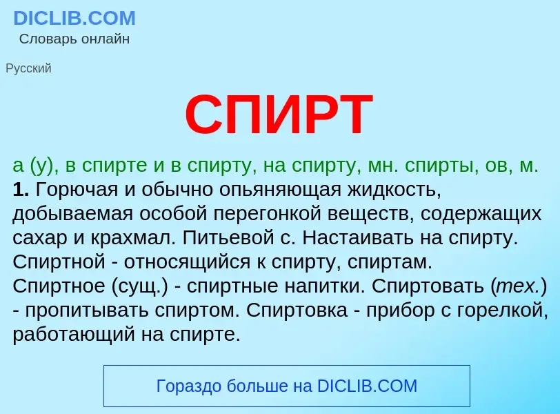 O que é СПИРТ - definição, significado, conceito