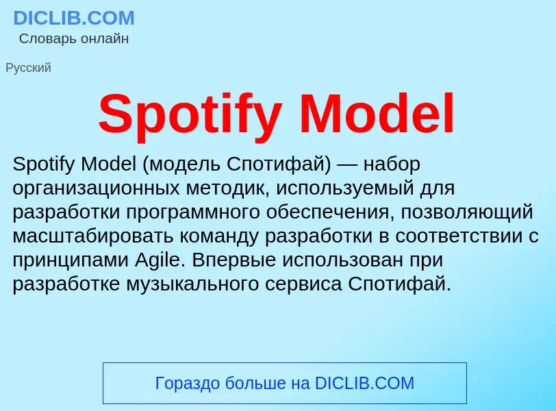 Che cos'è Spotify Model - definizione