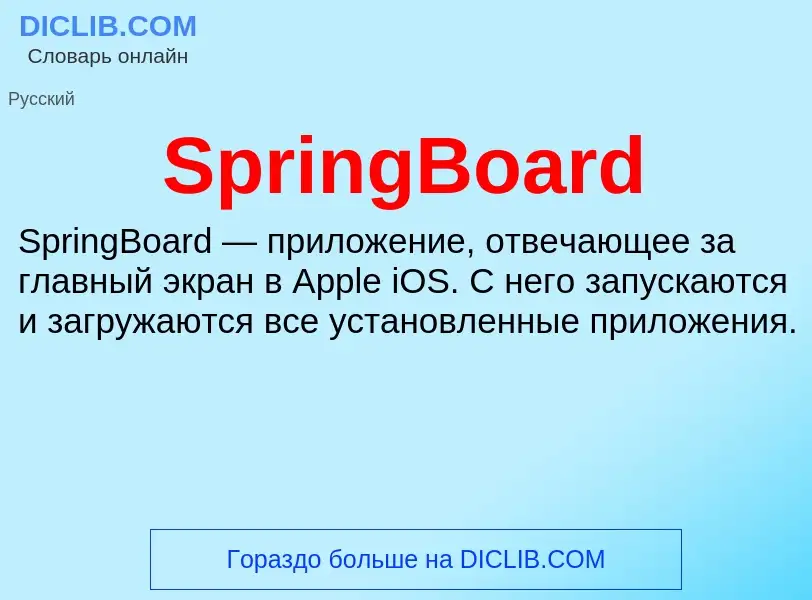 Che cos'è SpringBoard - definizione