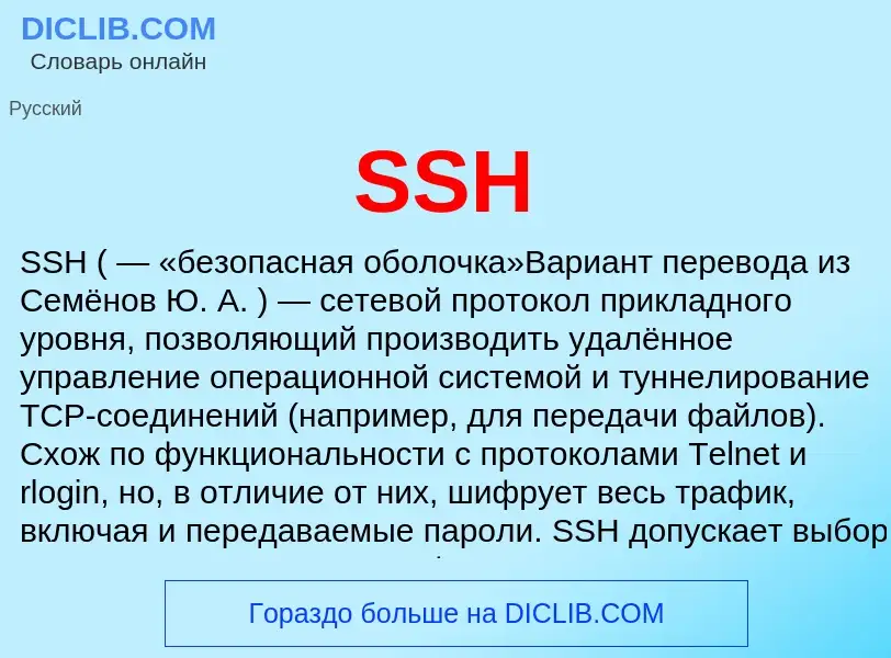 Что такое SSH - определение