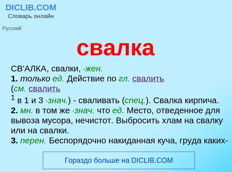 O que é свалка - definição, significado, conceito